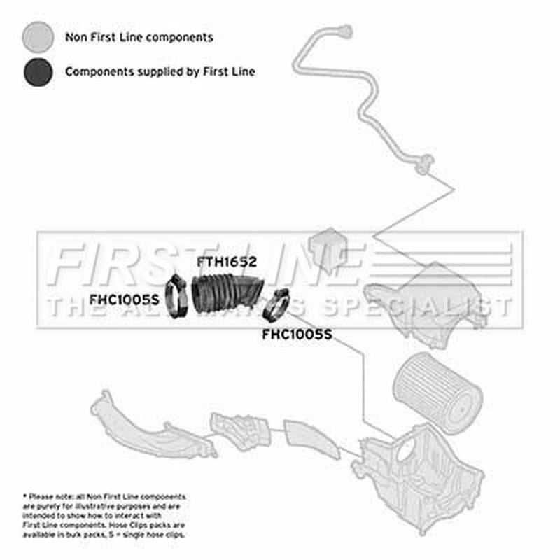 First Line Air Filter Intake Hose NBR (nitrile butadiene rub fits Ford Focus III