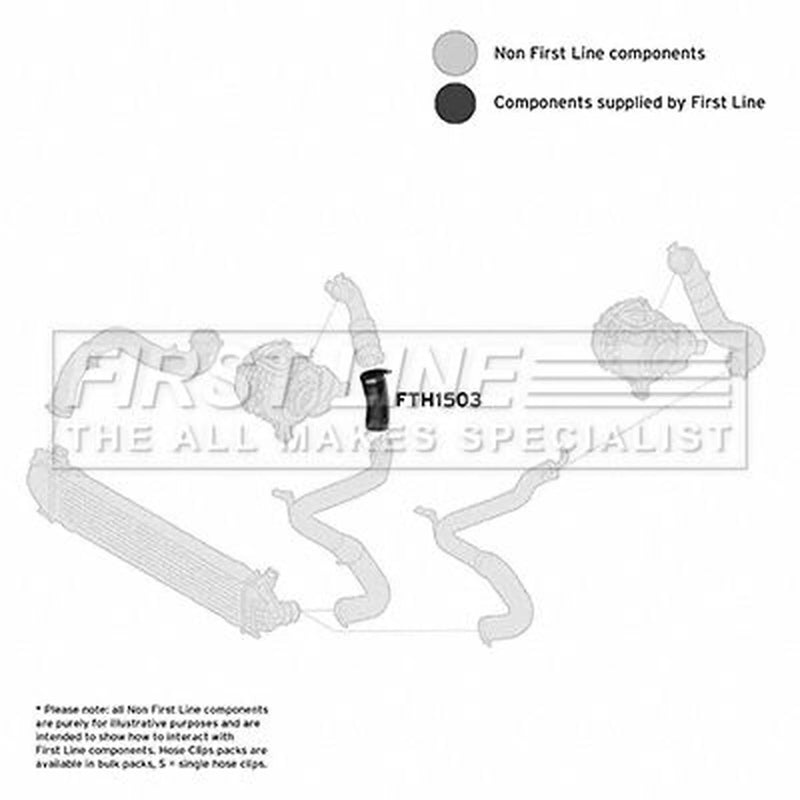 First Line Intercooler Turbo Charge Air Hose fits Ford C-Max II 2010-2019 2.0