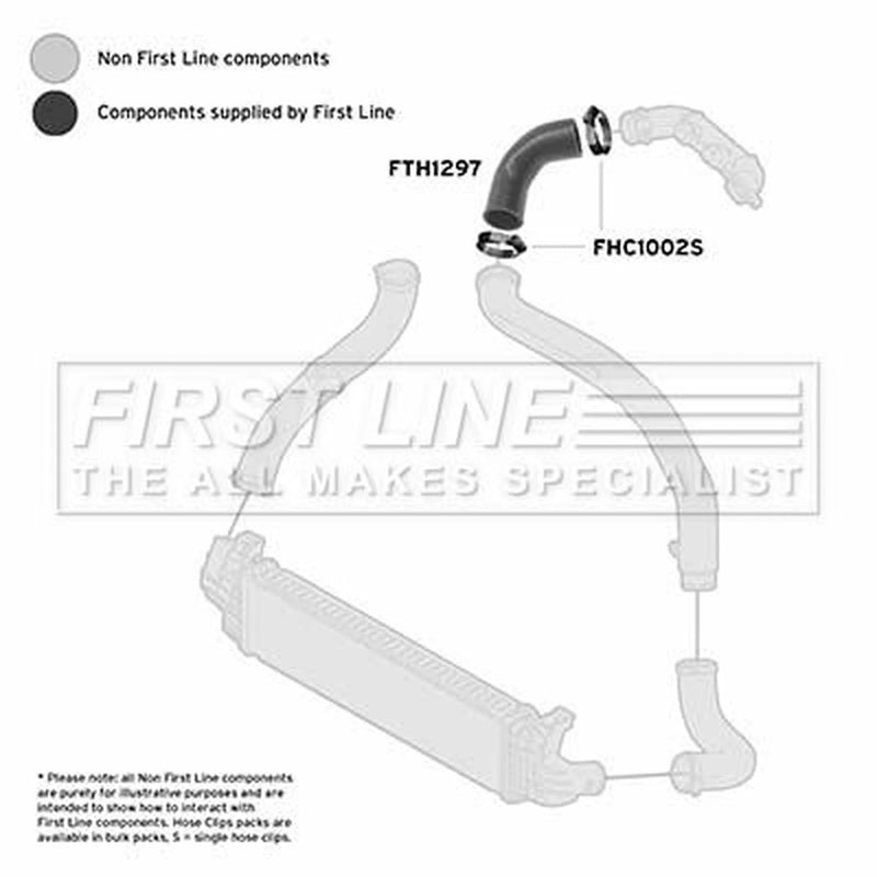 First Line Intercooler Turbo Charge Air Hose fits Ford C-Max 2007-2010 1.6