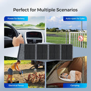 Renogy E.FLEX-SE 30W Portable Solar Panel Dyna-mo Solar - Dynamic Drive