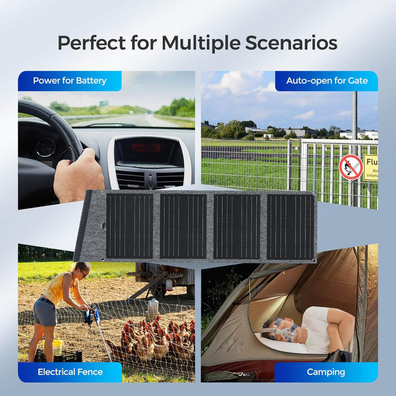 Renogy E.FLEX-SE 30W Portable Solar Panel Dyna-mo Solar - Dynamic Drive