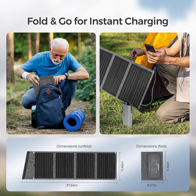 Renogy E.FLEX-SE 30W Portable Solar Panel Dyna-mo Solar - Dynamic Drive