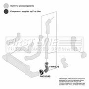 First Line Intercooler Turbo Charge Air Hose fits Mercedes-Benz E-Class