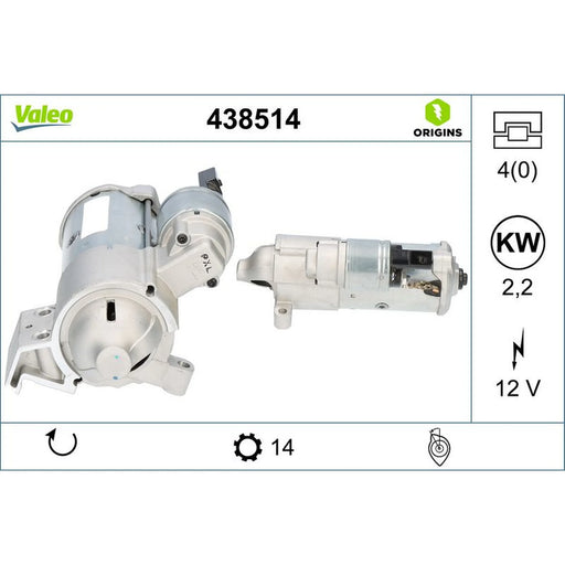 Valeo Starter Motor 12V 2.2kW 14 Teeth 438514