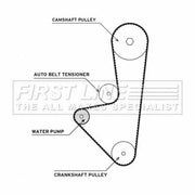 First Line Timing Belt & Water Pump Kit fits Citroën Berlingo 1996-2011 1.4