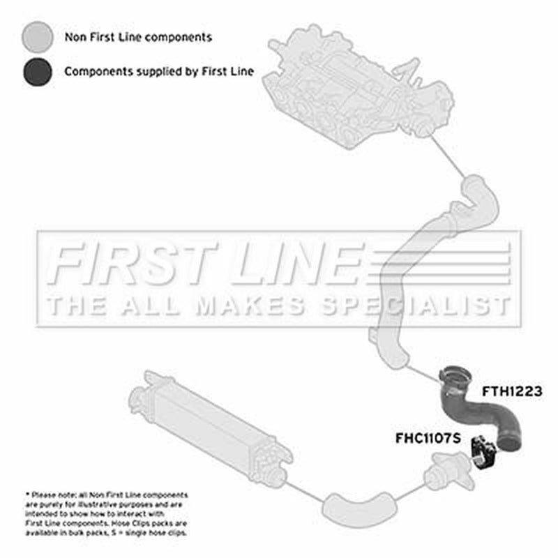 First Line Intercooler Turbo Charge Air Hose fits Alfa Romeo Giulietta 2010-2020