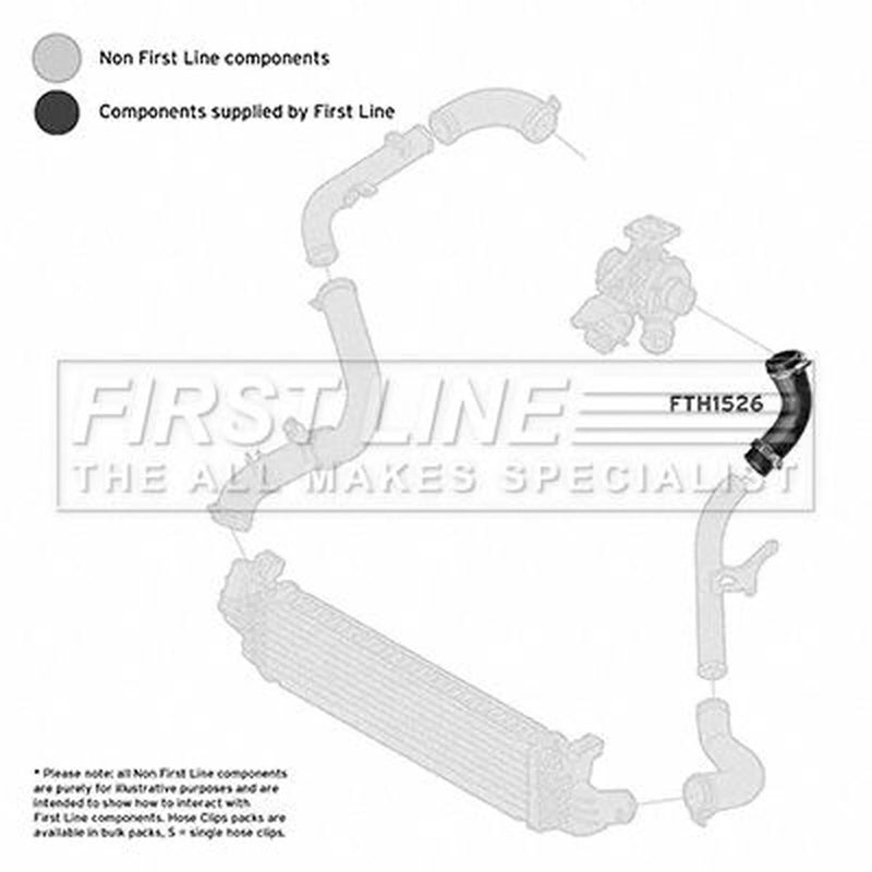 First Line Intercooler Turbo Charge Air Hose fits Ford C-Max 2007-2010 1.8