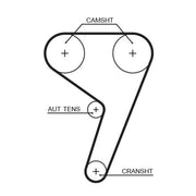 Gates Timing Belt Kit with Rollers fits Ford Courier Box Body/Mpv 1996-1999 1.4