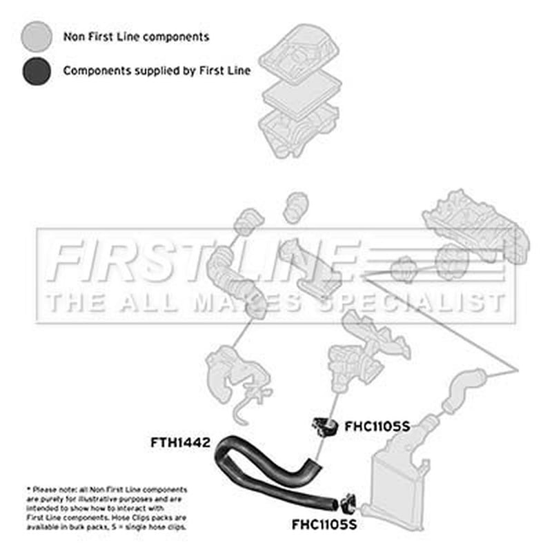 First Line Intercooler Turbo Charge Air Hose fits Opel Astra H 2007-2010 1.6