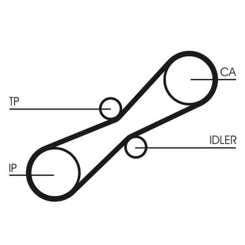 Continental CTAM Timing Belt Kit with Rollers fits Audi 100 C3 1990 on 2.5