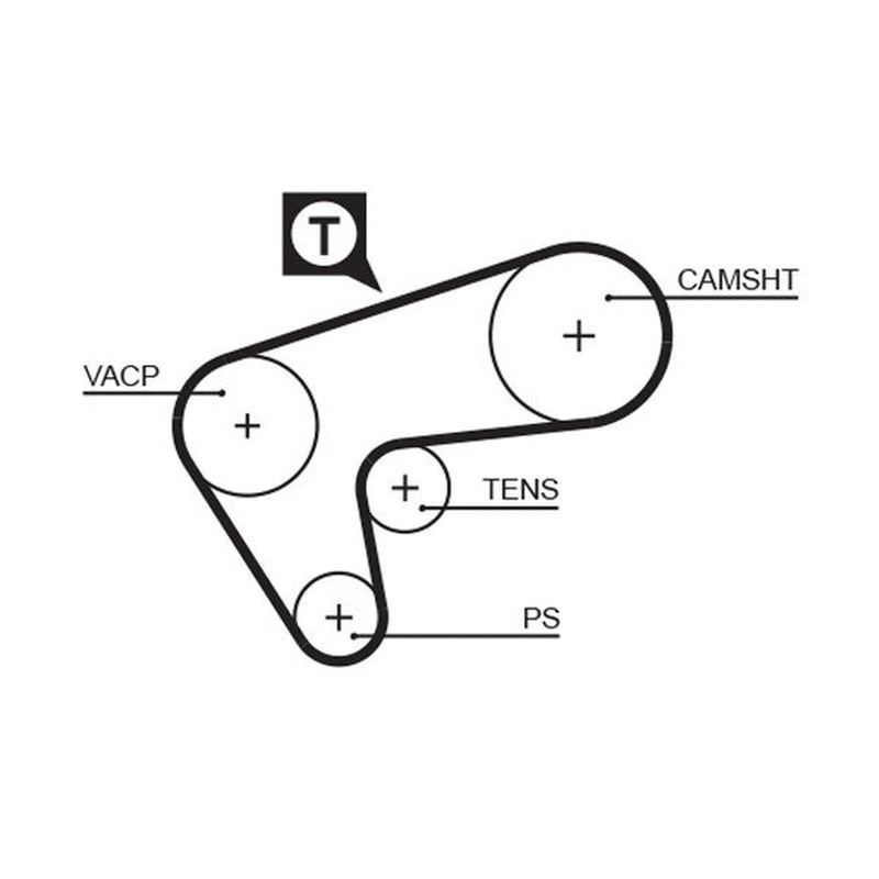 Gates Timing Belt Cambelt 129 Teeth fits Renault Laguna I 1993-2001 2.2