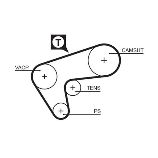 Gates Timing Belt Cambelt 129 Teeth fits Renault Laguna I 1993-2001 2.2