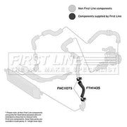 First Line Intercooler Turbo Charge Air Hose fits Nissan Qashqai +2 2008-2013