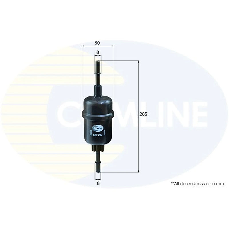Comline Full Service Kit with Air, Oil, Fuel & Cabin Filters fits Mazda 2