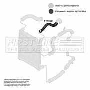 First Line Intercooler Turbo Charge Air Hose fits Land Rover Range Rover Sport I