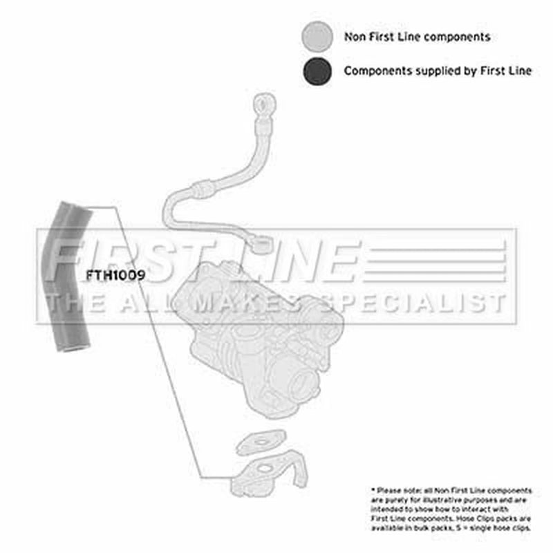 First Line Intercooler Turbo Charge Air Hose fits Alfa Romeo 145 1999-2001 1.9