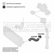 First Line Intercooler Turbo Charge Air Hose fits Mercedes-Benz Sprinter 3,5-T