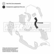 First Line Intercooler Turbo Charge Air Hose fits Audi A4 B7 2004-2009 2.0