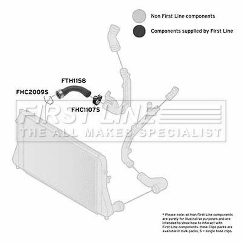 First Line Intercooler Turbo Charge Air Hose fits Audi A3 2003-2013 2.0