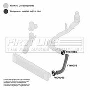 First Line Intercooler Turbo Charge Air Hose Front fits Citroën Relay III