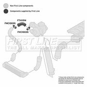 First Line Intercooler Turbo Charge Air Hose fits BMW 5 1997-2004