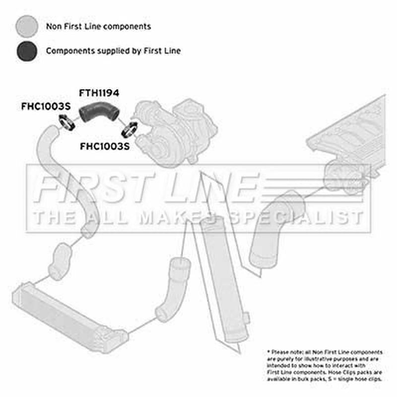 First Line Intercooler Turbo Charge Air Hose fits BMW 5 1997-2004