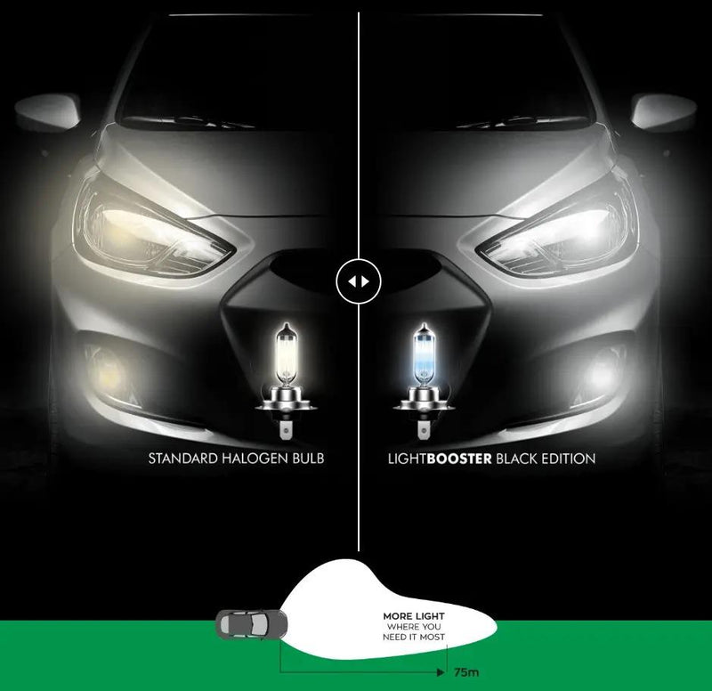 Lucas H7 12v LightBOOSTER 200% Brighter Upgrade Bulbs Headlight Headlamp Lucas - Dynamic Drive