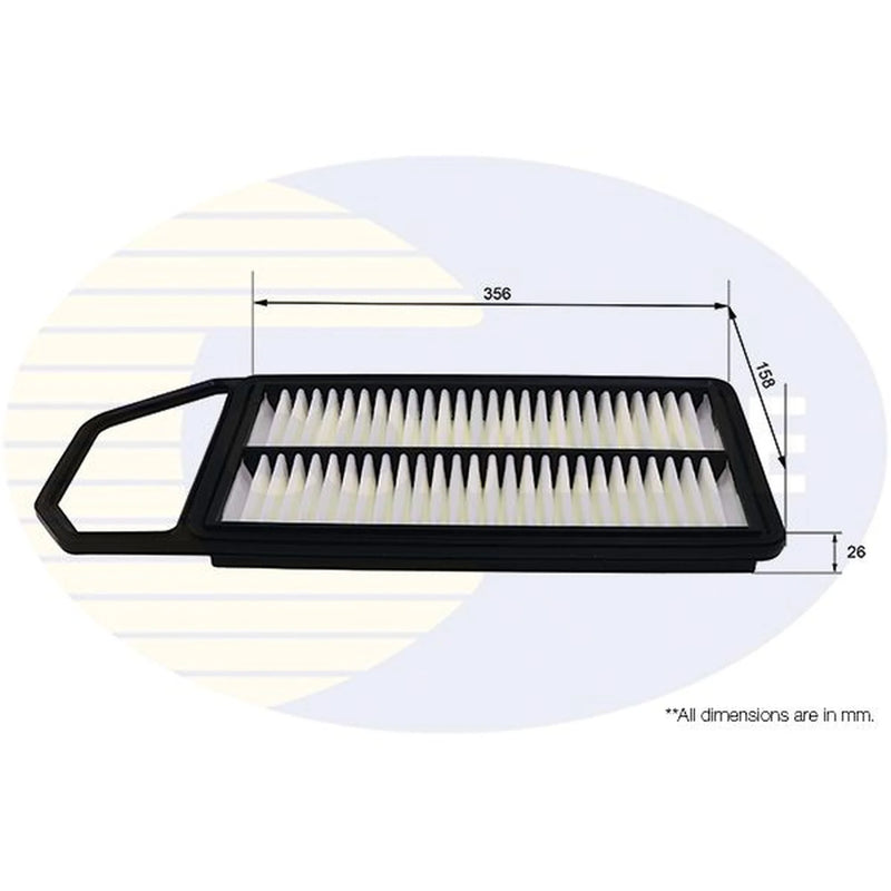 Comline Service Kit with Air, Oil & Cabin Filters fits Suzuki Baleno 2016 on 1.2