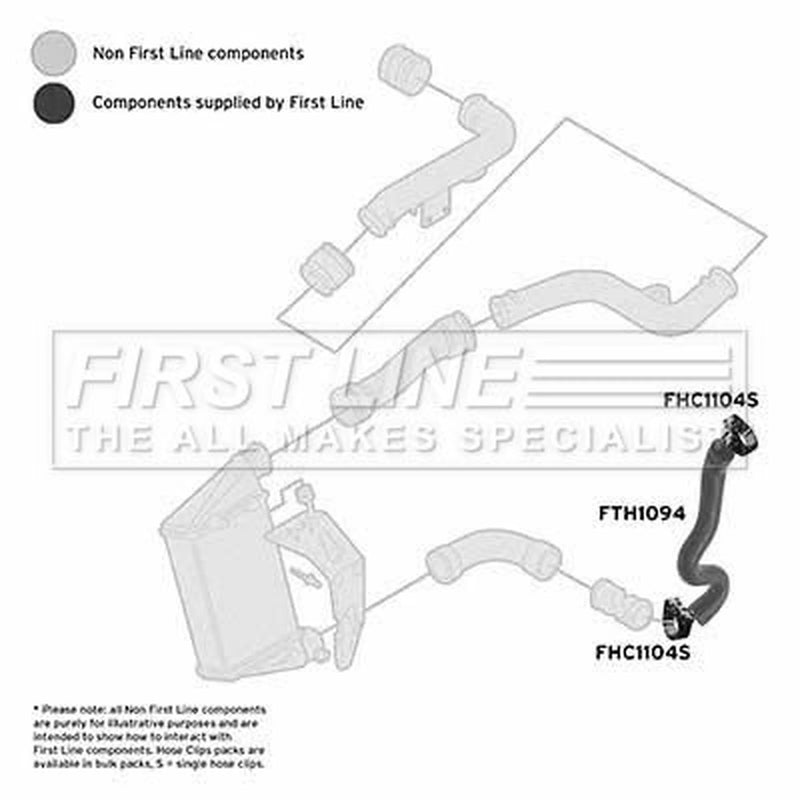 First Line Intercooler Turbo Charge Air Hose Lower fits Audi A4 B5 1995-2001 1.9