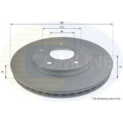 Comline Front & Rear Brake Discs & Pads fits Nissan Leaf 2019 on