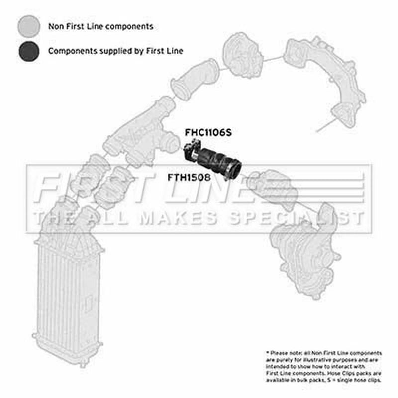 First Line Intercooler Turbo Charge Air Hose fits Citroën Berlingo 2009-2010 1.6
