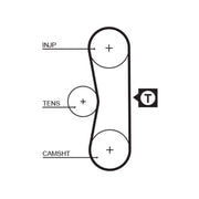 Gates Timing Belt Kit with Rollers fits Citroën C25 1981-1994 2.5