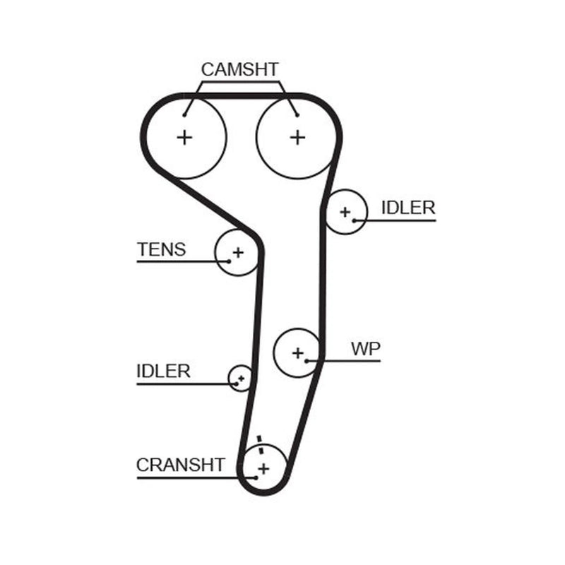 Gates Timing Belt Kit with Rollers fits Audi A3 2003-2013 2.0