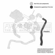 First Line Intercooler Turbo Charge Air Hose fits Dacia Logan Express 2007-2012