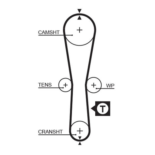 Gates Timing Belt Cambelt 87 Teeth fits Nissan Kubistar 2003 on 1.2