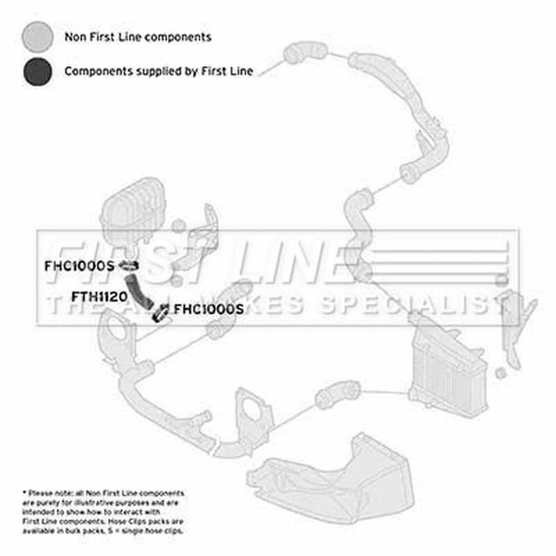 First Line Intercooler Turbo Charge Air Hose fits Audi A4 B6 2000-2004 1.9
