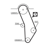 Gates Timing Belt Kit with Rollers fits Audi 100 C4 1992-1994 2.0