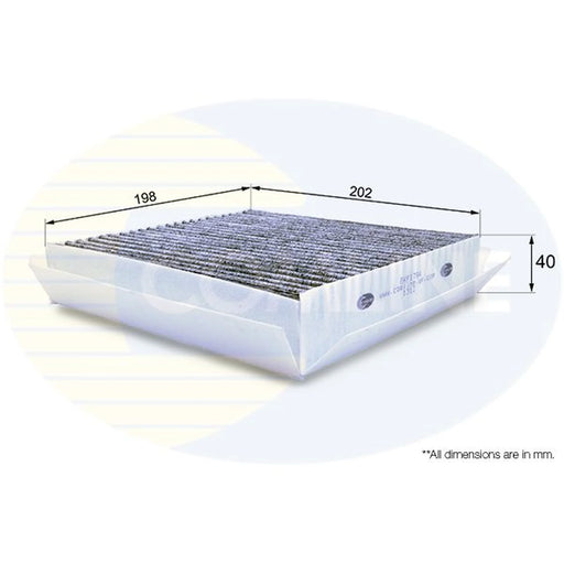 Comline Cabin Air Filter (Pollen Filter) fits Smart Cabrio 2000-2004