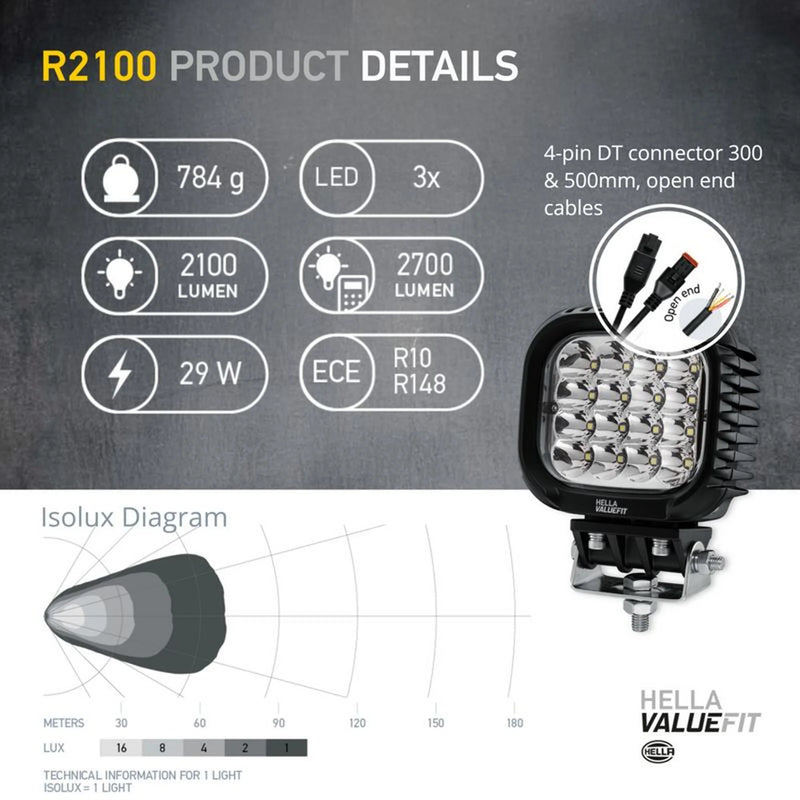 Hella Worklight High