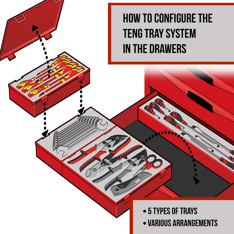 Teng Tools Clip Rail Set TT1 32 Pieces Teng Tools - Dynamic Drive