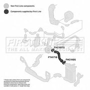 First Line Intercooler Turbo Charge Air Hose fits Audi A4 B6 2000-2005 1.8