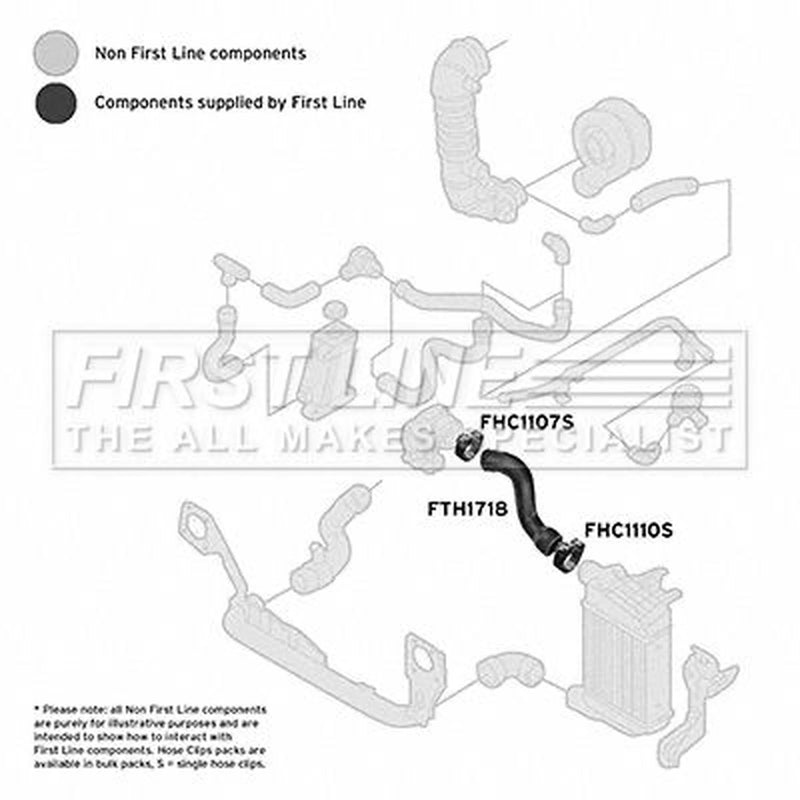First Line Intercooler Turbo Charge Air Hose fits Audi A4 B6 2000-2005 1.8