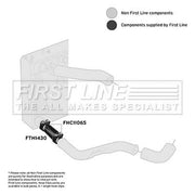 First Line Intercooler Turbo Charge Air Hose fits Land Rover Defender 1990-2016