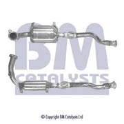 BM Catalysts Homologated Petrol Cat fits Renault Megane I 1996-2003 1.4