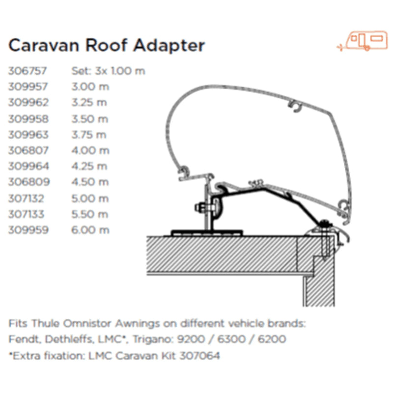 THULE CARAVAN ROOF ADAPTER 4M - 306807