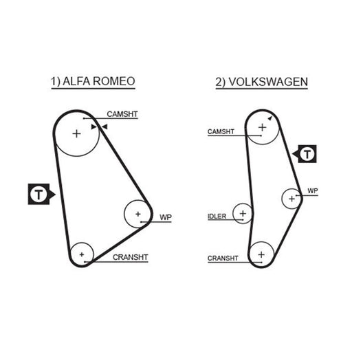 Gates Timing Belt Cambelt 119 Teeth fits Alfa Romeo 1750-2000 1971-1975