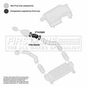 First Line Intercooler Turbo Charge Air Hose fits Ford Fiesta 2000-2002 1.8