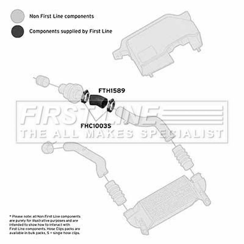 First Line Intercooler Turbo Charge Air Hose fits Ford Fiesta 2000-2002 1.8