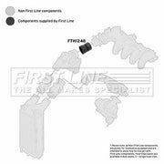 First Line Intercooler Turbo Charge Air Hose fits Citroën Berlingo 2005-2011 1.6
