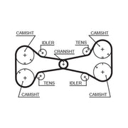 Gates Timing Belt Cambelt 121 Teeth 5312